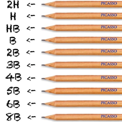 Zestaw ołówków grafitowych Phoenix Picasso 10 sztuk rysunek szkic #2