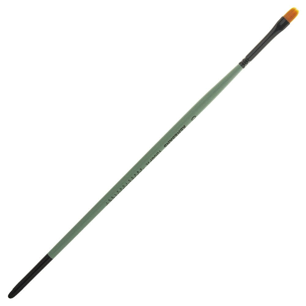 Pędzel nylonowy koci język pędzelek Renesans nr 0 #1